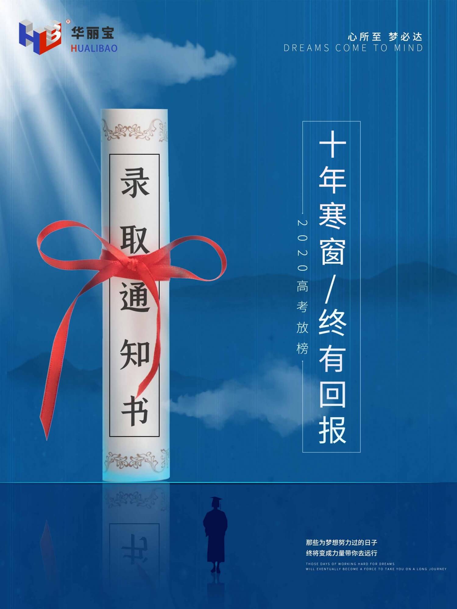 華麗寶保護膜 華麗寶保護膜