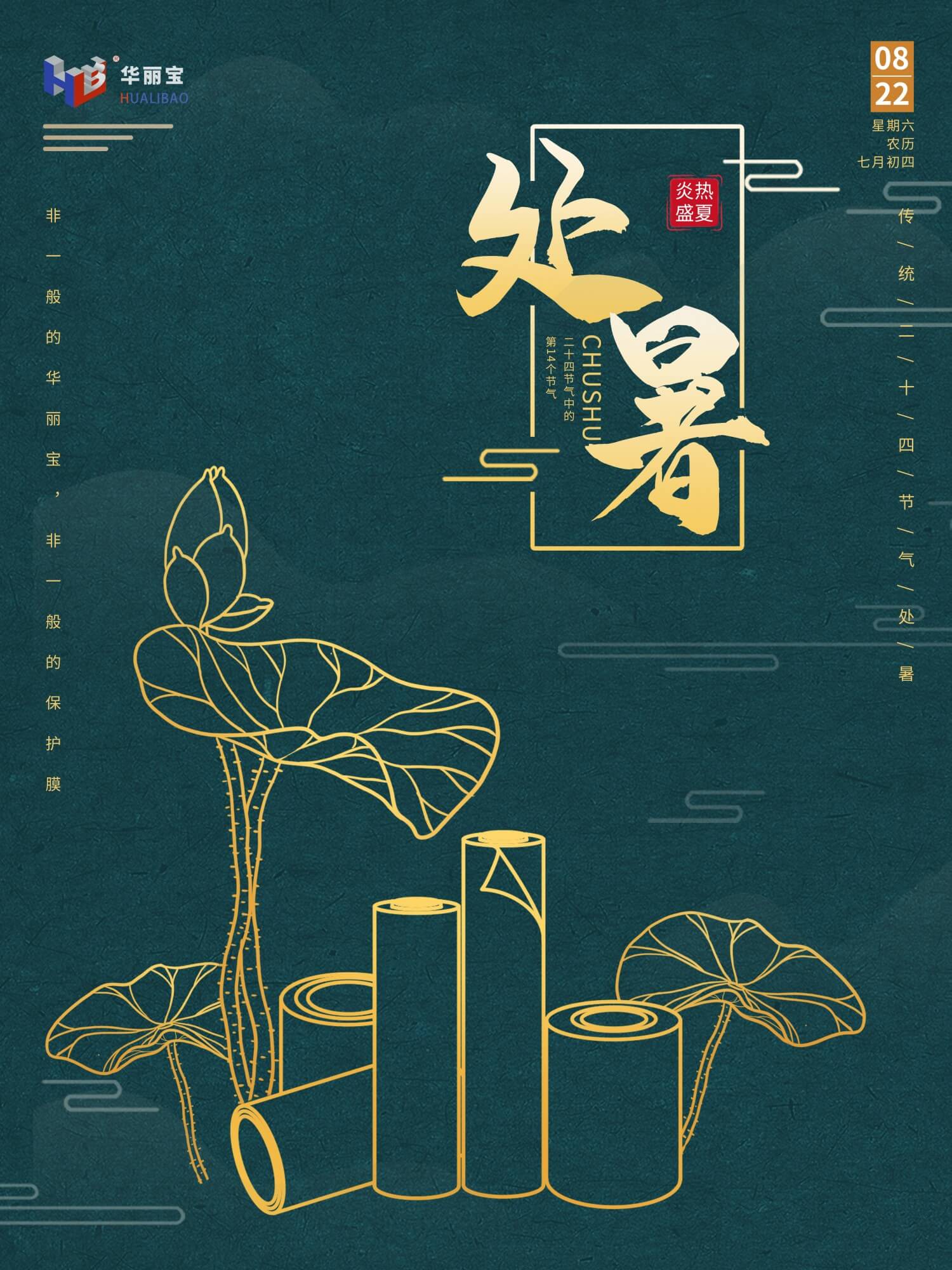 華麗寶保護膜 華麗寶保護膜